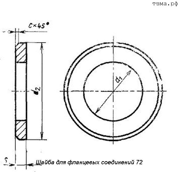     72 35